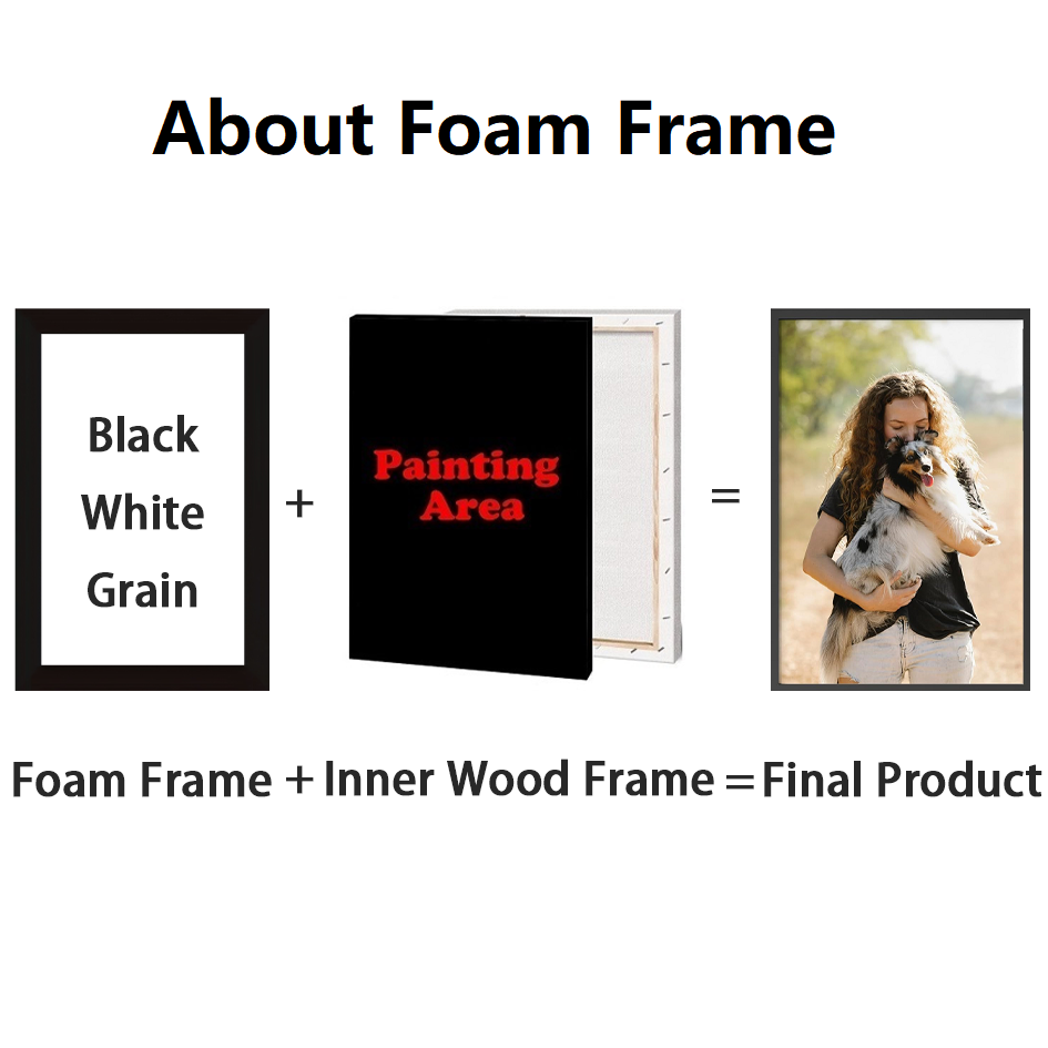 Frame/Unframe Personalized Cus - огляд і ціна Anime Poster Print