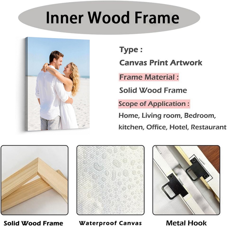 Frame/Unframe Personalized Cus - огляд і ціна Anime Poster Print